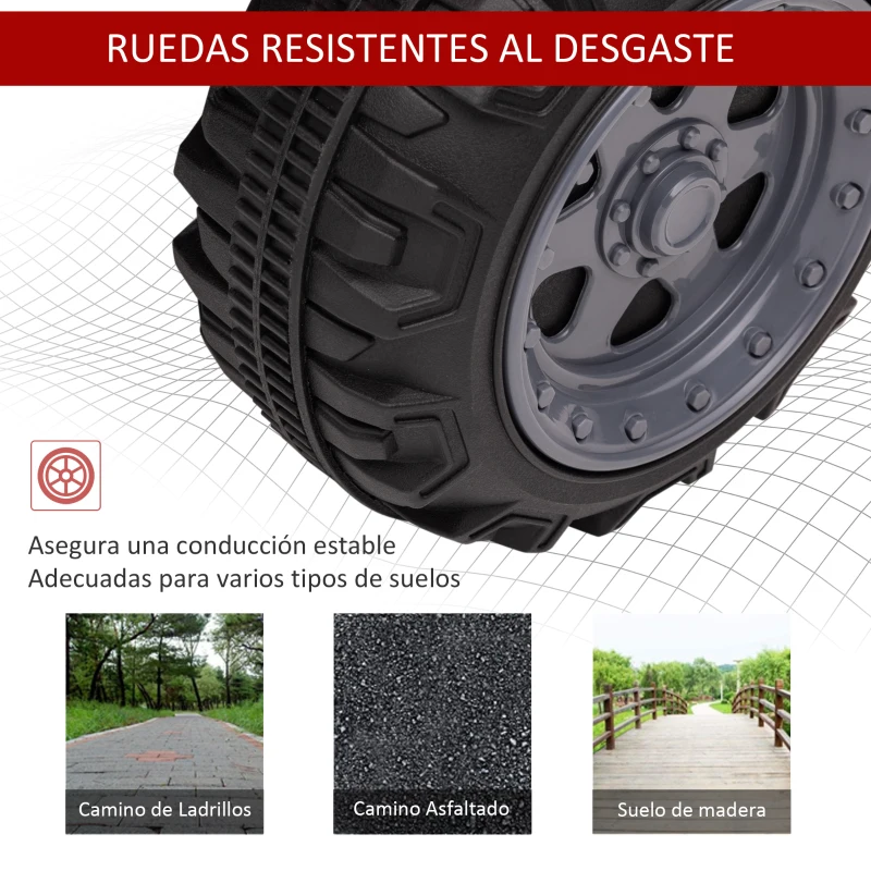 HOMCOM Quad Eléctrico Infantil para +18 Meses Vehículo Eléctrico a Batería 6V  con Velocidad de 2 km/h 70x42x45 cm Rojo
