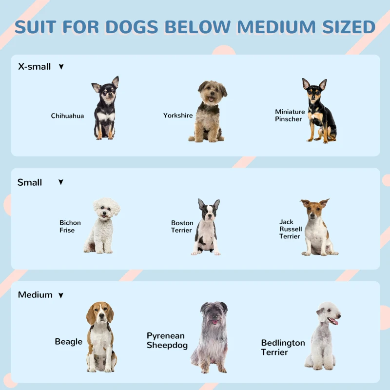 Plastic Weather-Resistant Dog House, for Indoors and Outdoors, Medium Dogs - White and Blue