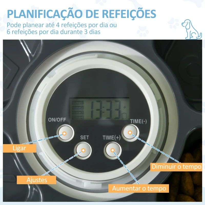 PawHut Comedouro Automático para Cães e Gatos com Temporizador Ecrã LED Digital 6 Tigelas 128 ml e 4 Comidas Diárias Ø30,5x7,2 cm Branco