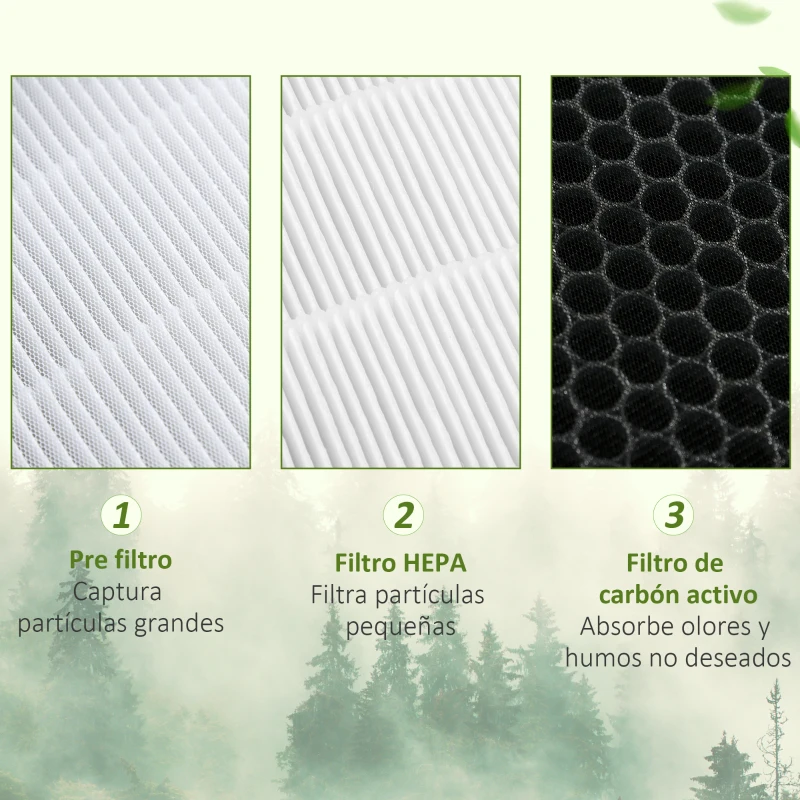 HOMCOM Filtro de Repuesto H13 HEPA para Purificador de Aire Elimina Virus Polvo y Alérgenos 35,2x23,9x3,8 cm Blanco