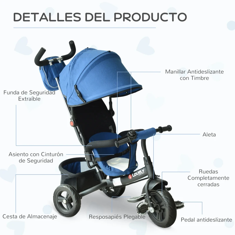 HOMCOM Triciclo para Bebés de +18 Meses con Mango de Empuje Telescópico y Desmontable Bolso y Portabotellas Azul