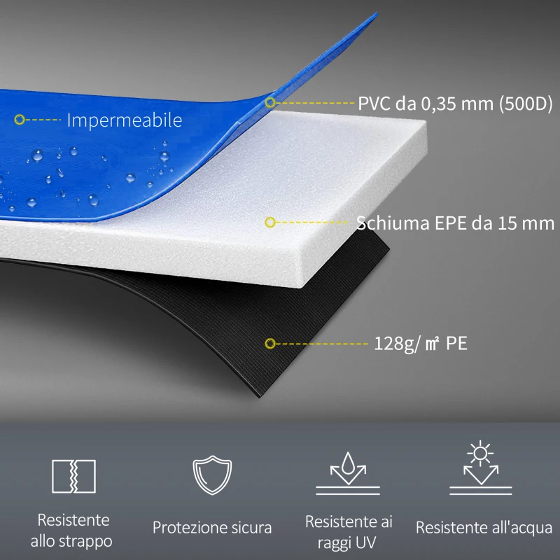 Outsunny Bordo di protezione per trampolino, blu Ø305cm