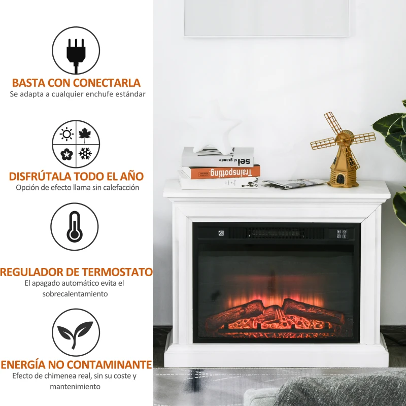 HOMCOM Chimenea Eléctrica de Pared Tipo Estufa Potencia 1800W Efecto Llama LED con Control Remoto Temporizador y Termostato 79x27x62,4 cm Blanco
