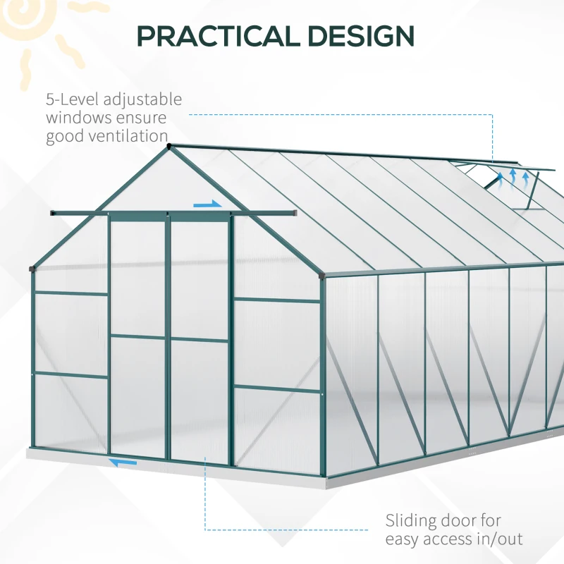 Outsunny Sera din aluminiu kit sera de gradina walk-in din policarbonat cu ventilatie 244 x 500 x 216cm, Transparenta