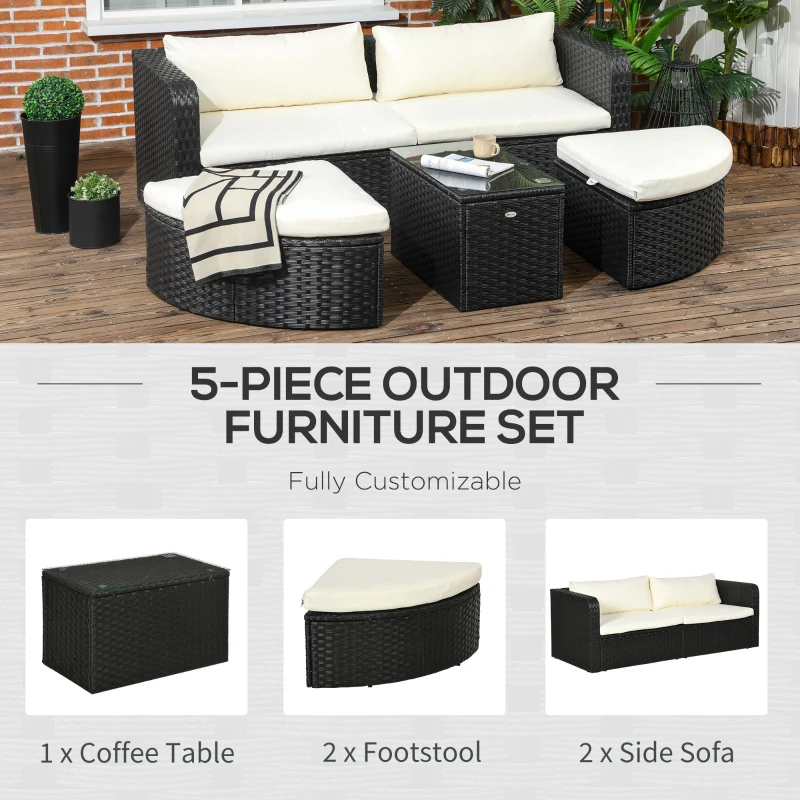 Set mobilier pentru gradina 5 bucati, 2 fotolii cu 2 suporturi pentru picioare, din ratan PE si masuta din sticla, negru