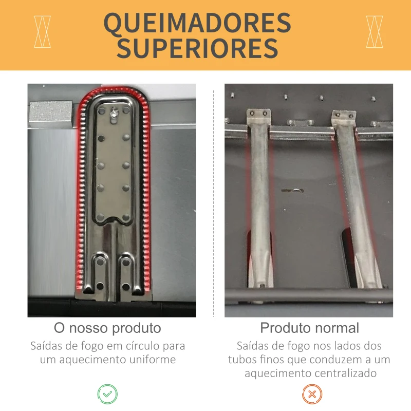 Outsunny Barbecue a Gás com 2 Queimadores 2,8 KW 2 Rodas 2 Mesas Laterais e Grelhas de Aço para Piquenique Campismo 104x49x99 cm Preto