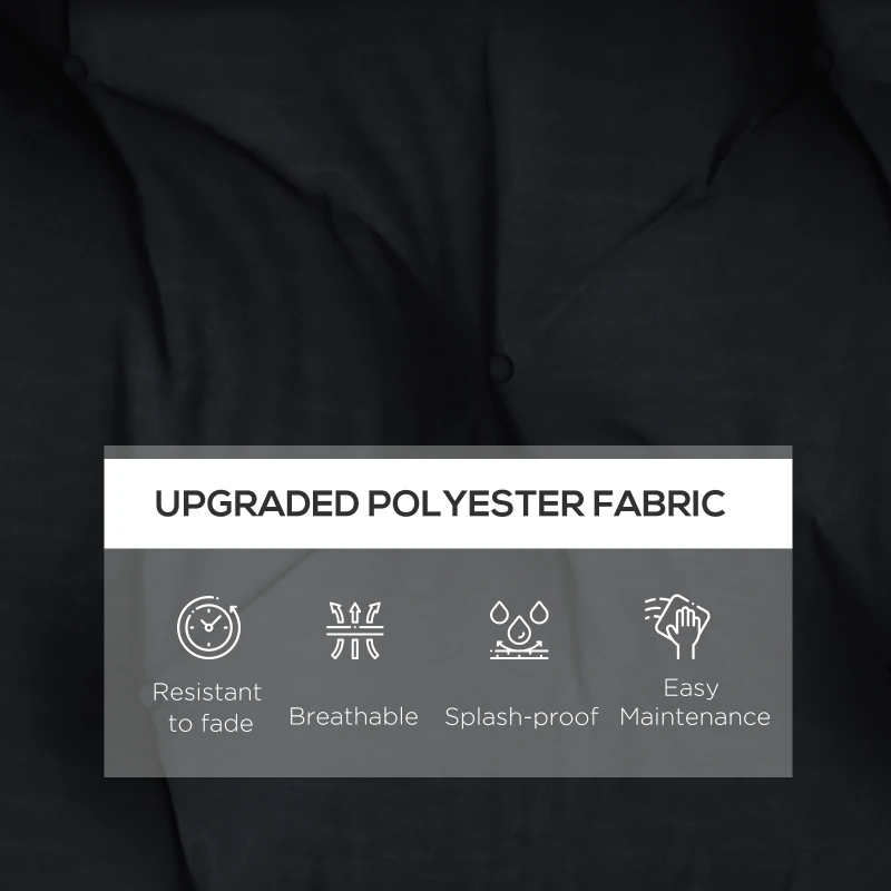 Outsunny Set de 2 Perne pentru Sezut si Spatar pentru Exterior pentru Paleti, Perne de Sezut Hidrofobe, Negru