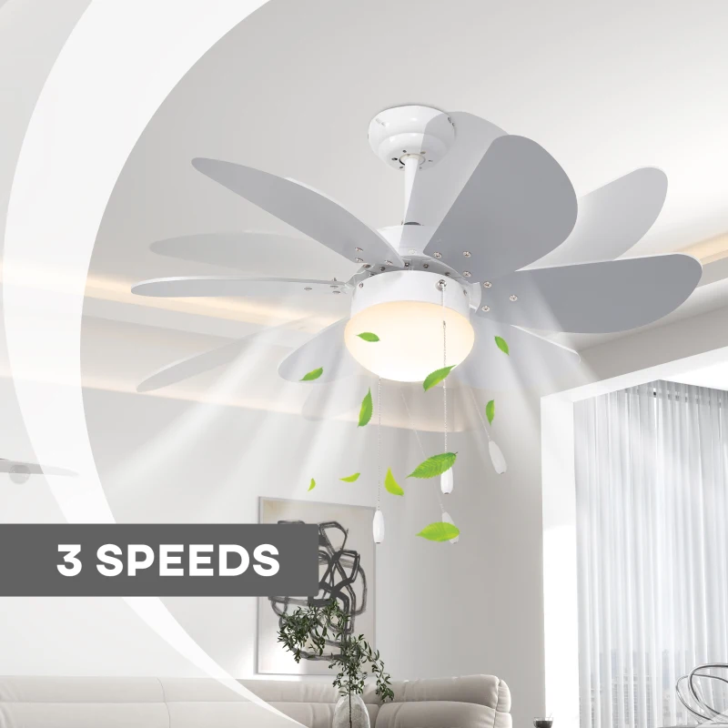 HOMCOM Ventilator de Tavan cu Lumină, Ventilator cu Montaj Incastrat, 6 Palete Reversibile și Întrerupător cu Lanț, Ø76x41.5 cm, Gri