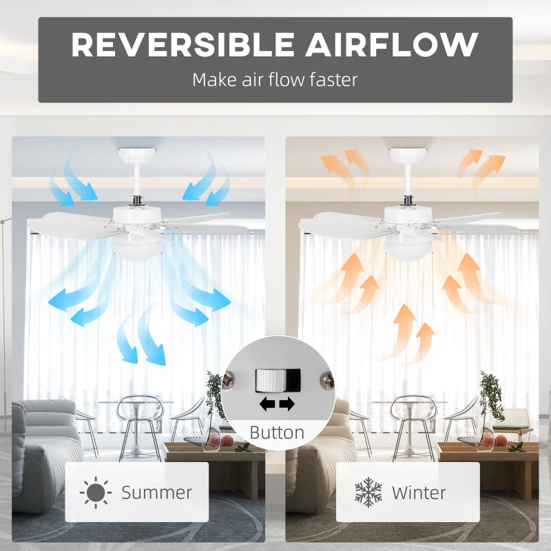 HOMCOM Ventilator de Tavan cu Lumină, Ventilator cu Montaj Incastrat, 6 Palete Reversibile și Întrerupător cu Lanț, Ø76x41.5 cm, Gri