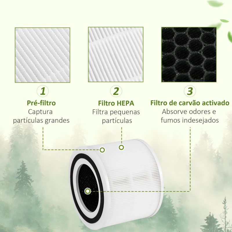HOMCOM Purificador de Ar com Filtro HEPA de 3 Capas CADR 225 m³/h até 24 m³ Purificador de Mesa com Ecrã LED 4 Velocidades Temporizador Modo Noturno e Silencioso 22,7x22,7x36cm Branco