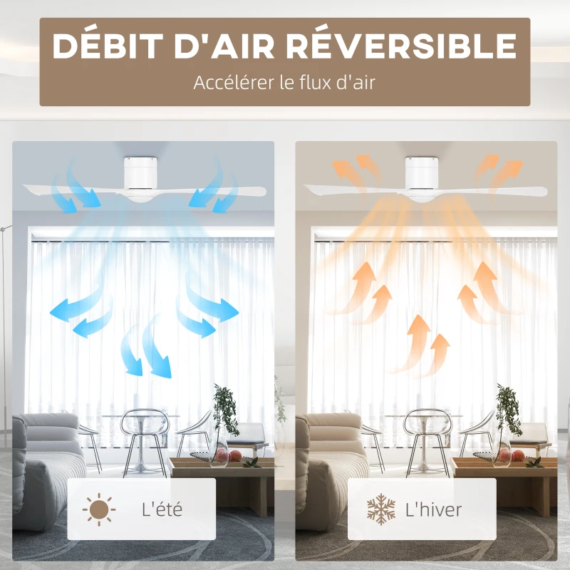 HOMCOM Ventilateur de plafond réversible avec lumière LED 6 vitesses silencieux télécommande diamètre 132 cm blanc