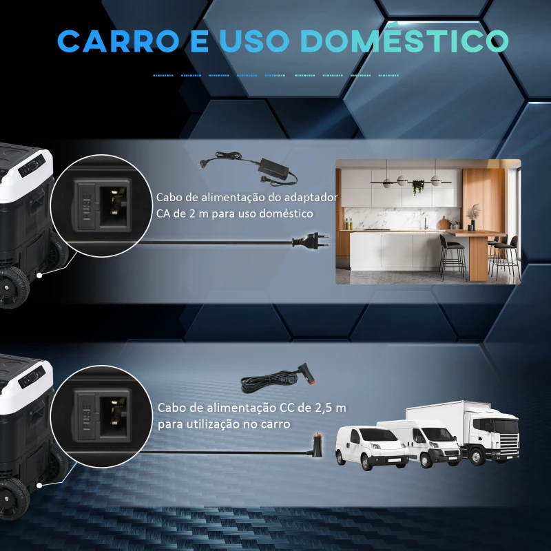HOMCOM Geleira Portátil 40L com Dupla Zona Refrigeradora para Carro -20℃-20℃ 12 / 24V DC e 100-240V AC com Luz LED 80x47,5x46,6 cm Preto