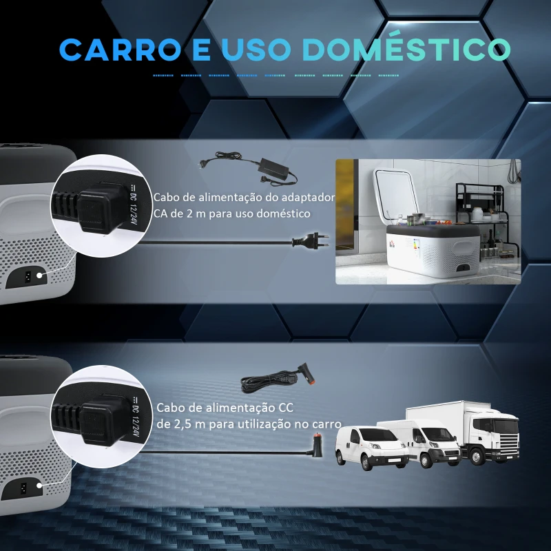 HOMCOM Geleira Elétrica de Compressor Portátil 15L para Carro -20℃ a 20℃ 12 / 24V CC e 100-240V CA 56,8x33x26,2 cm Branco