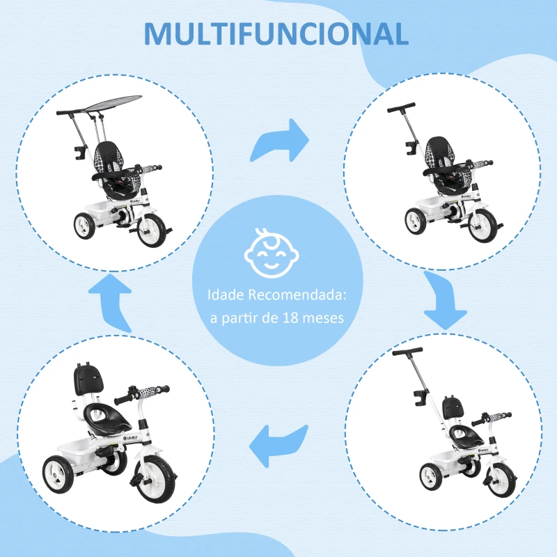 HOMCOM Triciclo para Bebês 2 em 1 Triciclo Evolutivo para Crianças de +12 Meses com Toldo Dobrável e Guiador Telescópico Branco