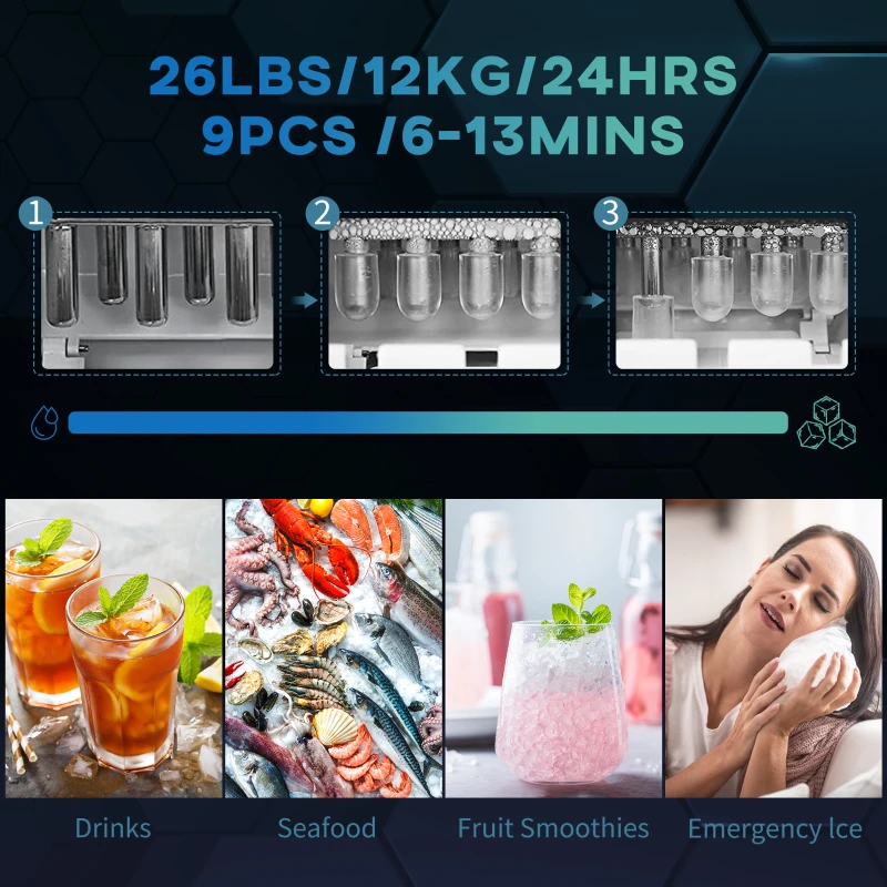 HOMCOM Aparat de Gheata Portabil, cu Autocuratare, Negru