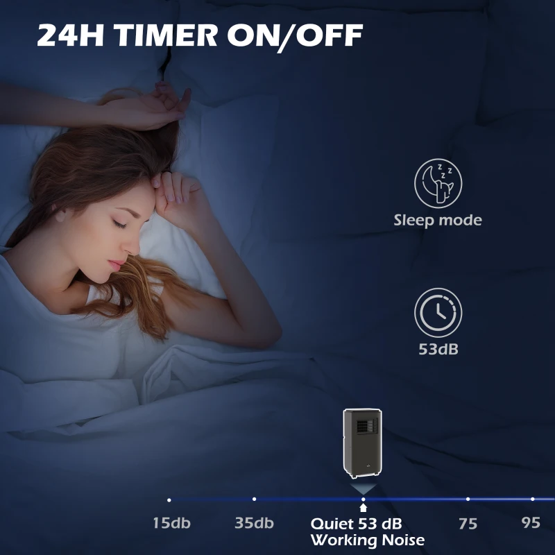 Homcom Aer Conditionat Portabil 9.000 BTU – Racire Rapida si Mobila