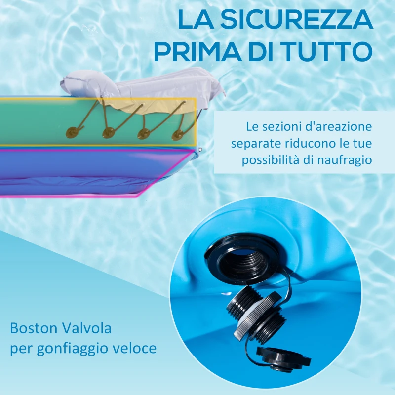 Outsunny Canoa Gonfiabile 2 Posti in PVC con 2 Remi in Alluminio e Accessori, Azzurro