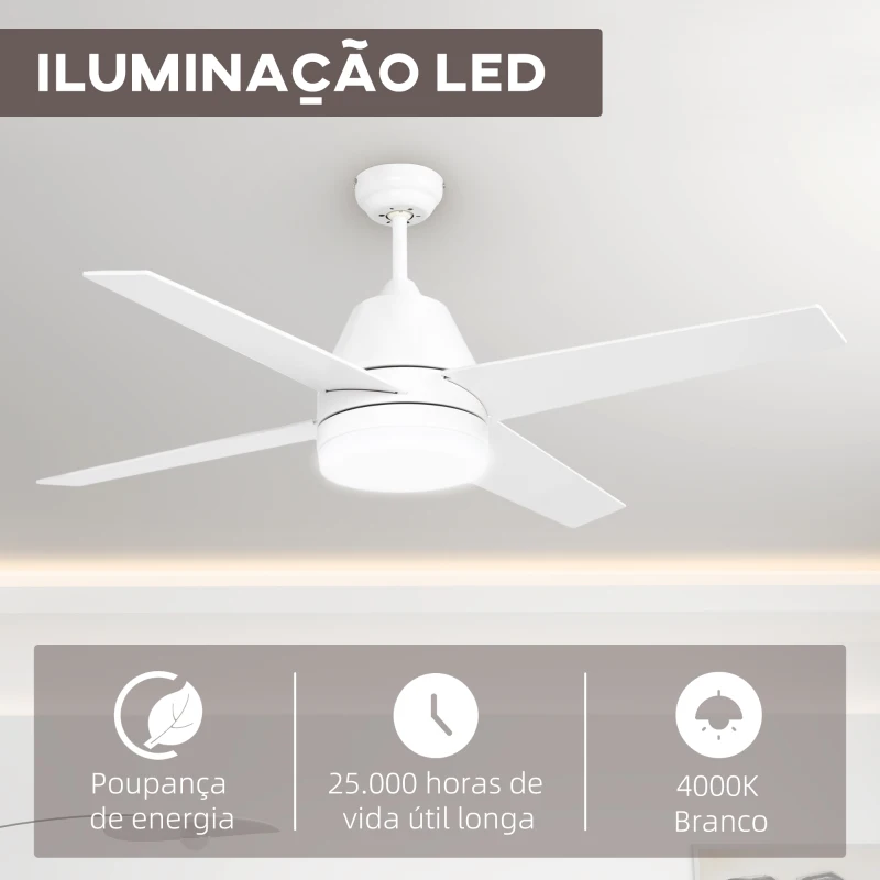 HOMCOM Ventoinha de Teto com Luz 46W Ø129 cm com 4 Lâminas Reversíveis Controlo Remoto 6 Velocidades e Temporizador Branco