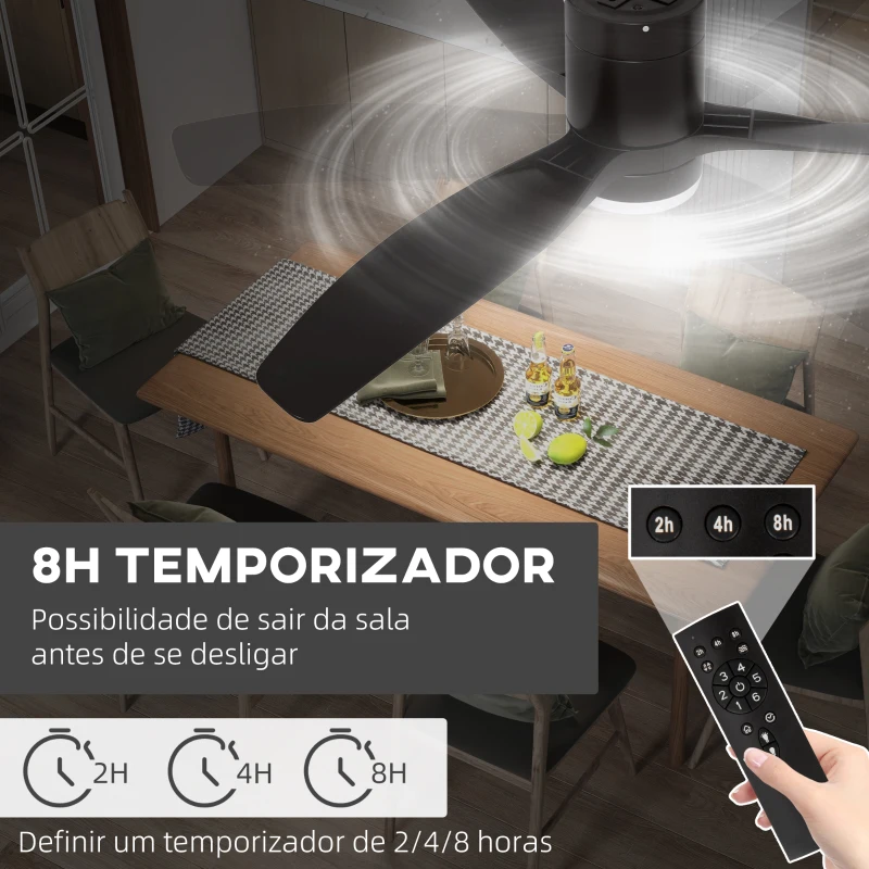 HOMCOM Ventoinha de Teto com Luz 46W Ø132 cm com 3 Lâminas Reversíveis Controlo Remoto 6 Velocidades e Temporizador Preto
