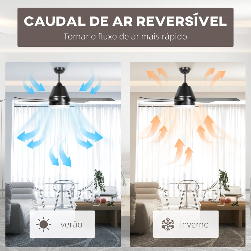 HOMCOM Ventoinha de Teto com Luz 46W Ø129 cm com 4 Lâminas Reversíveis Controlo Remoto 6 Velocidades e Temporizador Preto