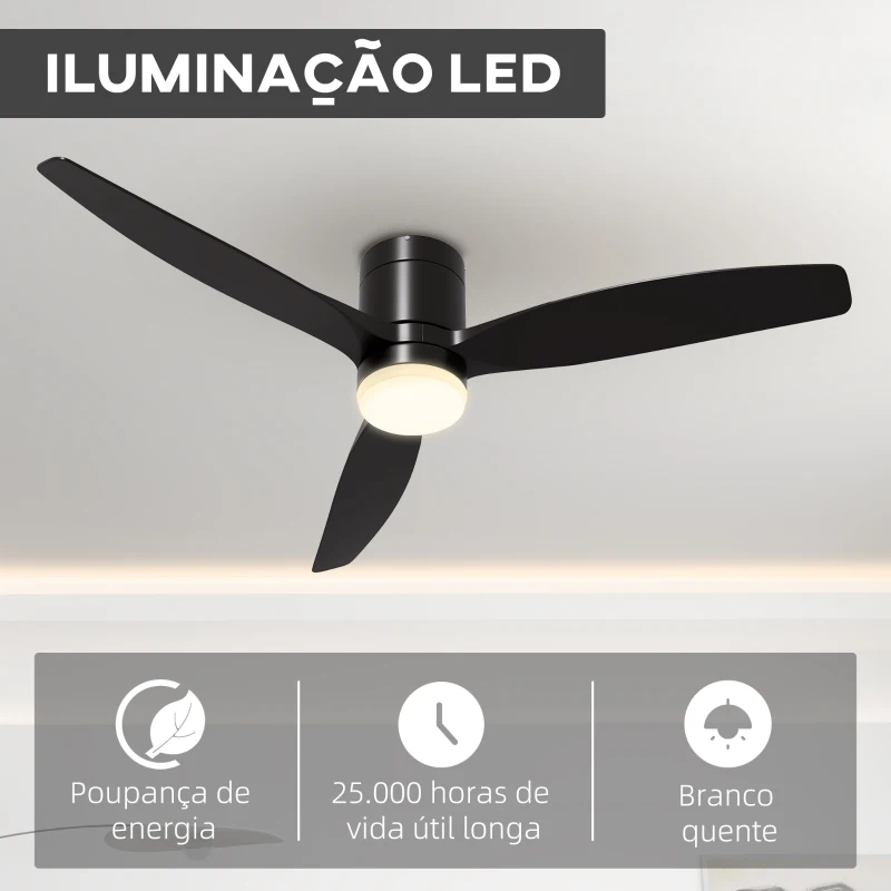 HOMCOM Ventoinha de Teto com Luz 46W Ø132 cm com 3 Lâminas Reversíveis Controlo Remoto 6 Velocidades e Temporizador Preto