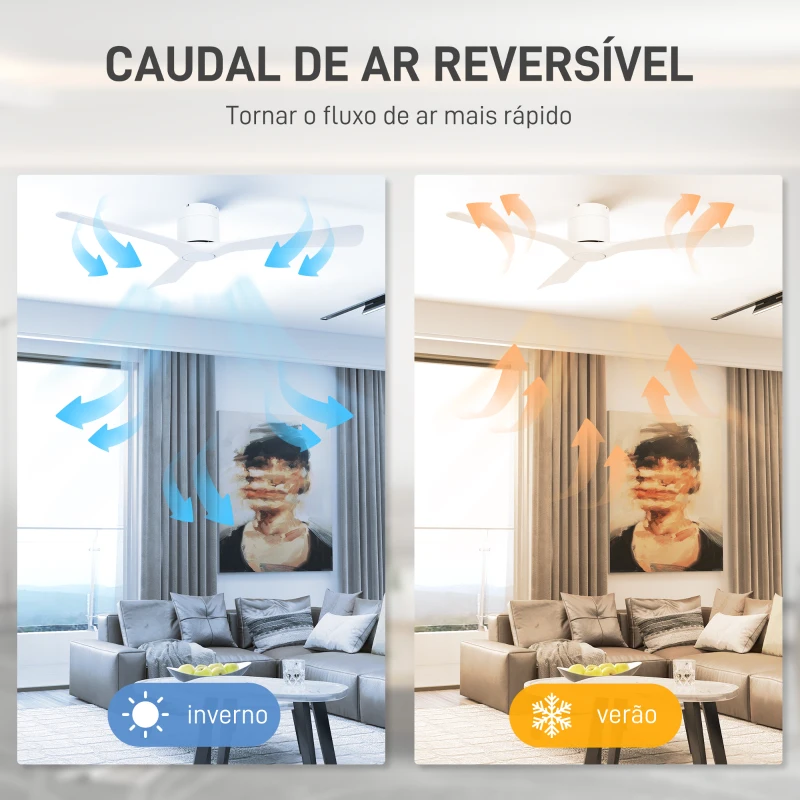 HOMCOM Ventoinha de Teto Silencioso 29W com Controlo Remoto Ø129 cm com 3 Lâminas Reversíveis 6 Velocidades e Temporizador