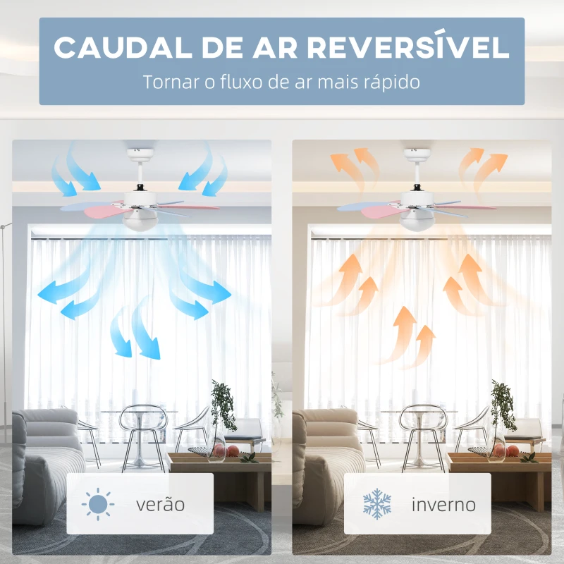 HOMCOM Ventoinha de Teto com Luz 34W Ø82,5 cm com 6 Lâminas Reversíveis Controlo Remoto 6 Velocidades e Temporizador Multicolor