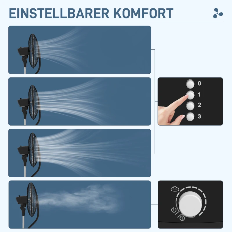 HOMCOM 2-in-1 Ventilator met Bevochtiger, 3 Snelheden, Timerfunctie, 3 L Tank, 44,5 x 38,5 x 120cm, Zwart