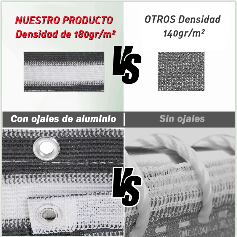 Outsunny 2 Peças de Revestimento de Varanda 500x90cm Tela de proteção de privacidade HDPE Cinza e Branco