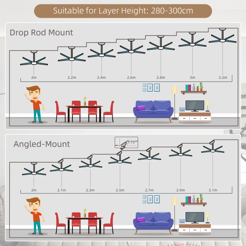 HOMCOM Ventilator de Tavan LED cu Telecomandă, 6 Viteze și Motor Reversibil, Briză și Temporizator, Ф132x43 cm, Lemn Natural