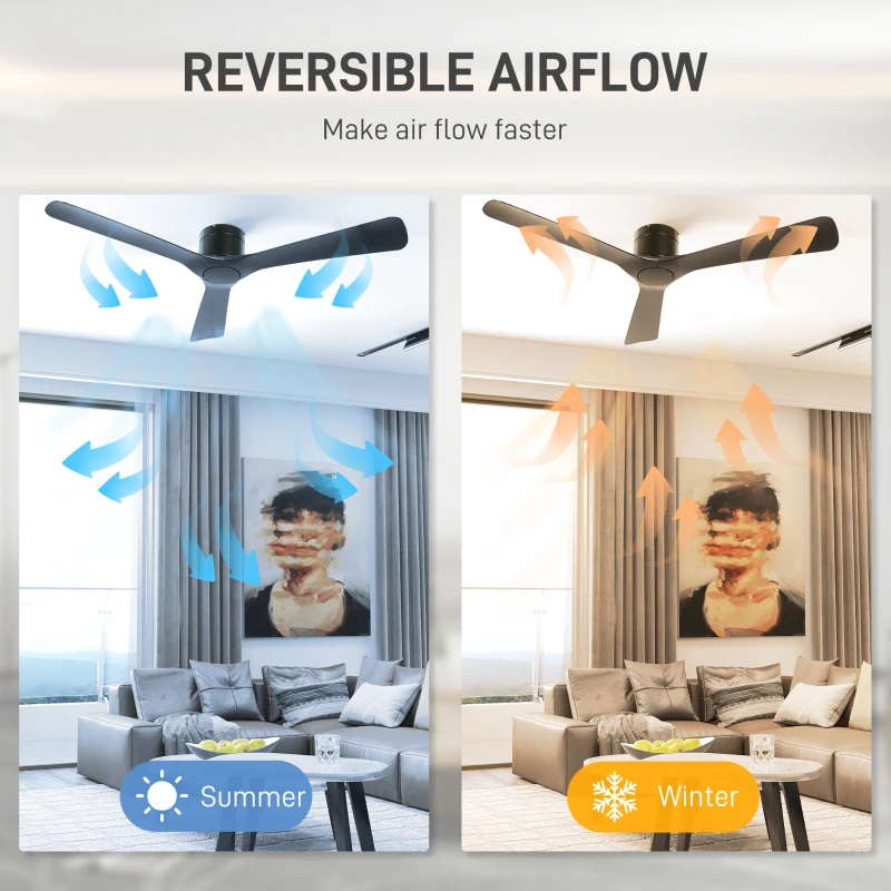 HOMCOM Ventilator de Tavan Reversibil, Ventilator Exterior sau Interior, cu Montare pe 3 Lame cu Telecomandă, Ф132x21 cm, Negru