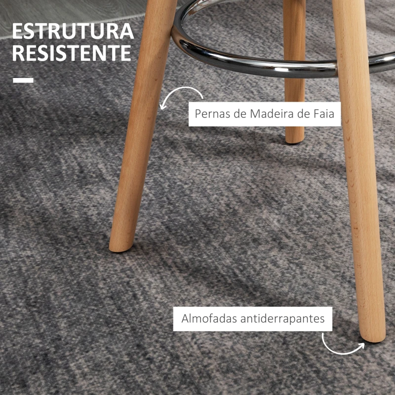 HOMCOM Conjunto de 2 Bancos de Bar Estofado em PU Bancos Altos de Cozinha com Pés de Madeira para Cozinha 38,5x42,5x91cm Branco