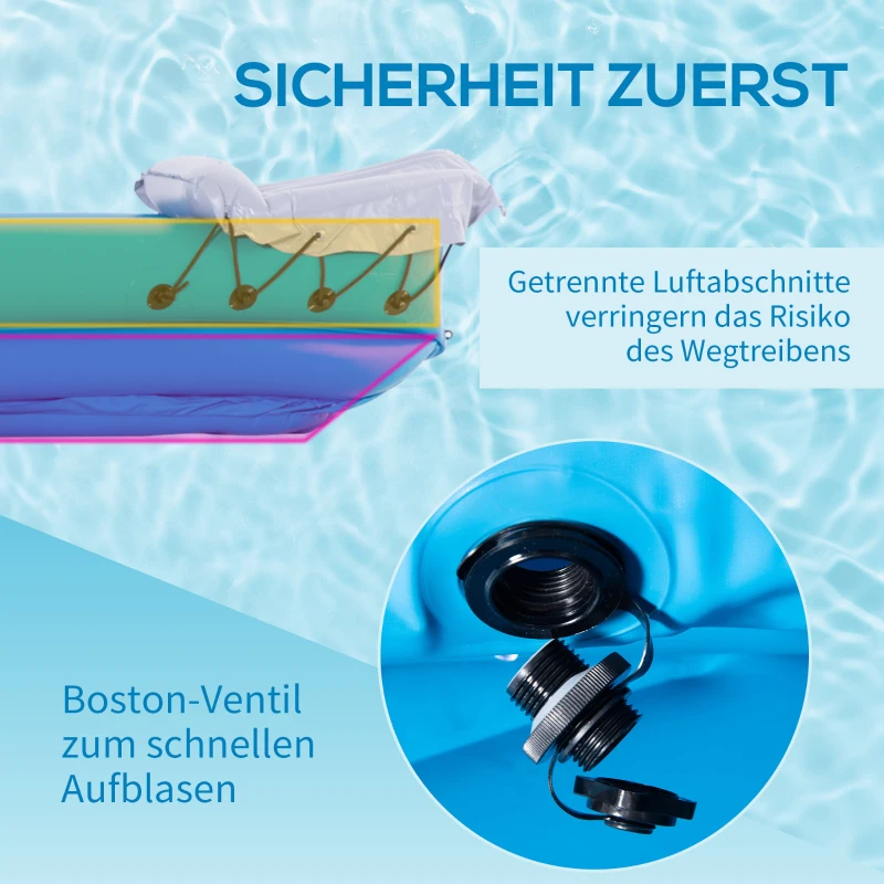 Outsunny aufblasbare Kajaks 2-Personen Schlauchboot Kanu mit Luftkammer Unisex kunststoff Stahl Blau Grau