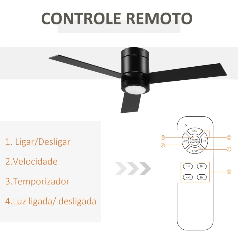 HOMCOM Ventoinha de Teto 48W com Luz LED Controle Remoto 3 Velocidades Temporizador 3 Lâminas de Madeira para Dormitório Sala de Estar Sala de Jantar Ø112x25cm Preto