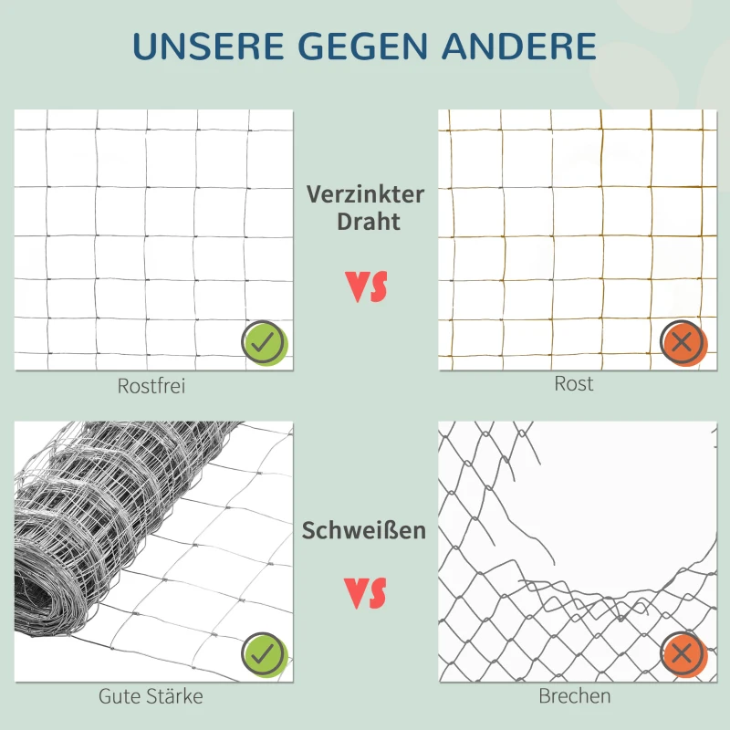 PawHut Maschendraht Drahtgitter Hundezaun Geflügelzaun Gartenzaun 52 x 1 m Volierendraht Geflügelnetz Hühnerzaun Hütezaun Drahtzaun Rolle Masche stark Stahl Silber