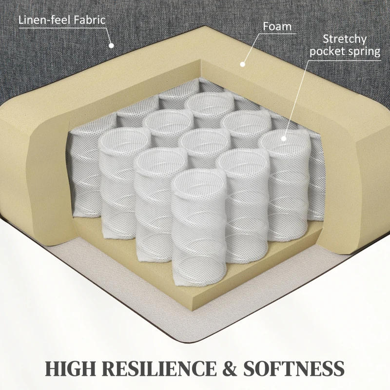 HOMCOM Fotoliu Electric cu Ridicare și Masaj, Fotoliu Reclinabil Relaxant cu 8 Puncte de Masaj, Încălzire și Suport pentru Picioare,  62.5x93x97 cm, Gri