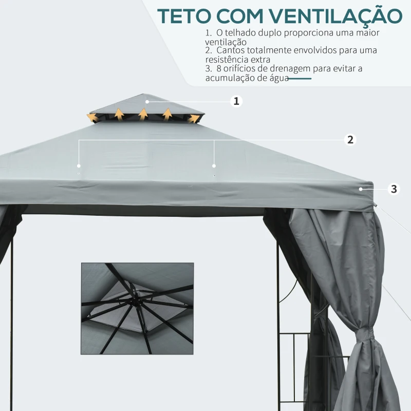 Outsunny Pérgola de Jardim 3x3 Pérgola com 4 Cortinas Laterais Removíveis com Zíper 8 Orifícios de Drenagem e Duplo Teto Cinza Escuro