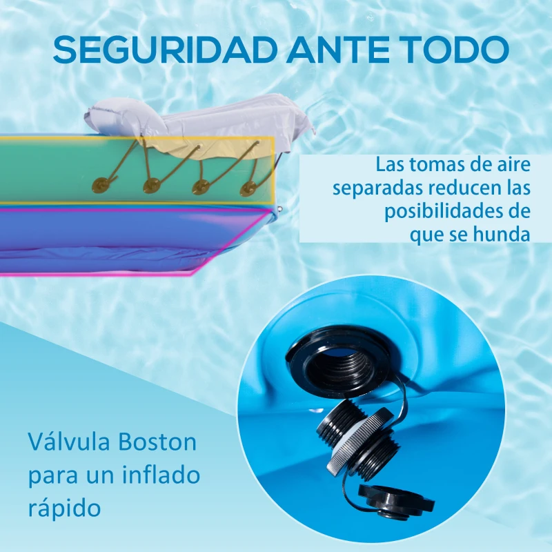 Outsunny Kayak Hinchable para 2 Personas Kayak Inflable Individual de PVC con 2 Asientos 2 Remos Bomba y Kit de Reparación 330x105x50 cm Azul