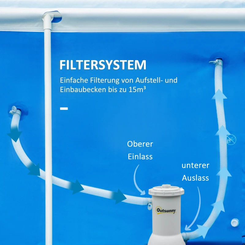 Outsunny Filterpumpe mit Filterkugeln für Swimming Pools 90 W Grau 21 cm x 35 cm Ersatzteil für den Pool 4000L/H