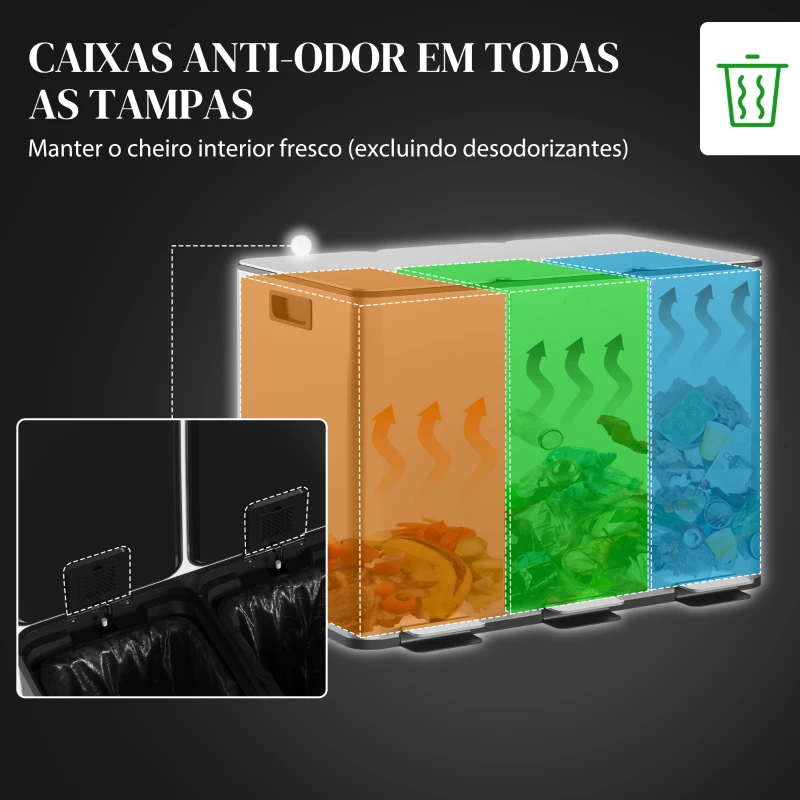 HOMCOM Balde de Lixo de Cozinha com 3 Compartimentos 3x10L com Pedais Tampas com Fechamento Suave e Cubo Amovível Prata