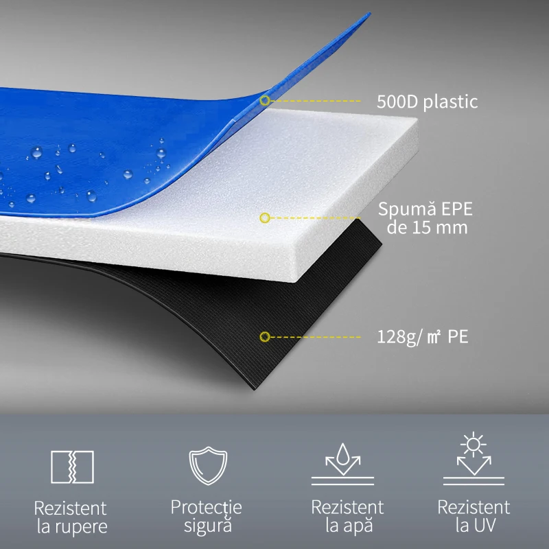 SPORTNOW Husa pentru Arcuri de Trambulina Saltea de Siguranta de Rezerva pentru Trambulina Impermeabila Rezistenta la Rupere Accesorii pentru Trambulina pentru toate Anotimpurile fara Orificii pentru Stalpi