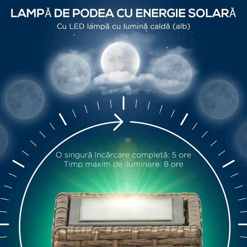 Outsunny Lampa de Gradina cu Energie Solara