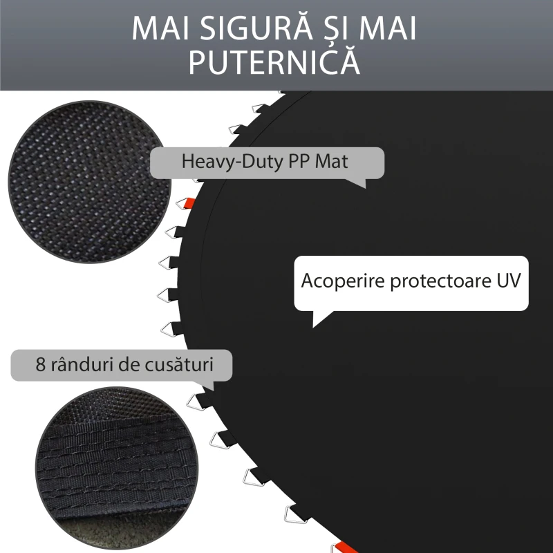 SPORTNOW Covoras pentru trambulina cu 8 randuri de cusaturi
