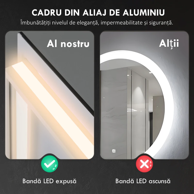 HOMCOM Oglindă de Baie LED cu Ramă, Anti-Abur, 3 Temperaturi de Culoare și Memorie, 80x60x4 cm, Transparent