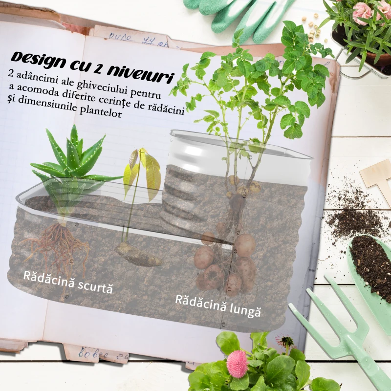 Outsunny Jardinieră de Grădină Înălțat cu 2 Niveluri, Jardinieră Galvanizată cu Margine de Siguranță, 120x90x30 cm, Argintiu
