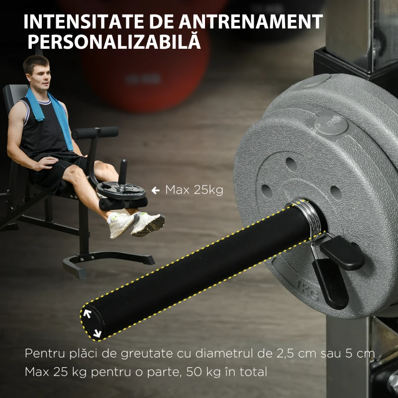 SPORTNOW Suport de Forta Multifunctional cu Scripeti