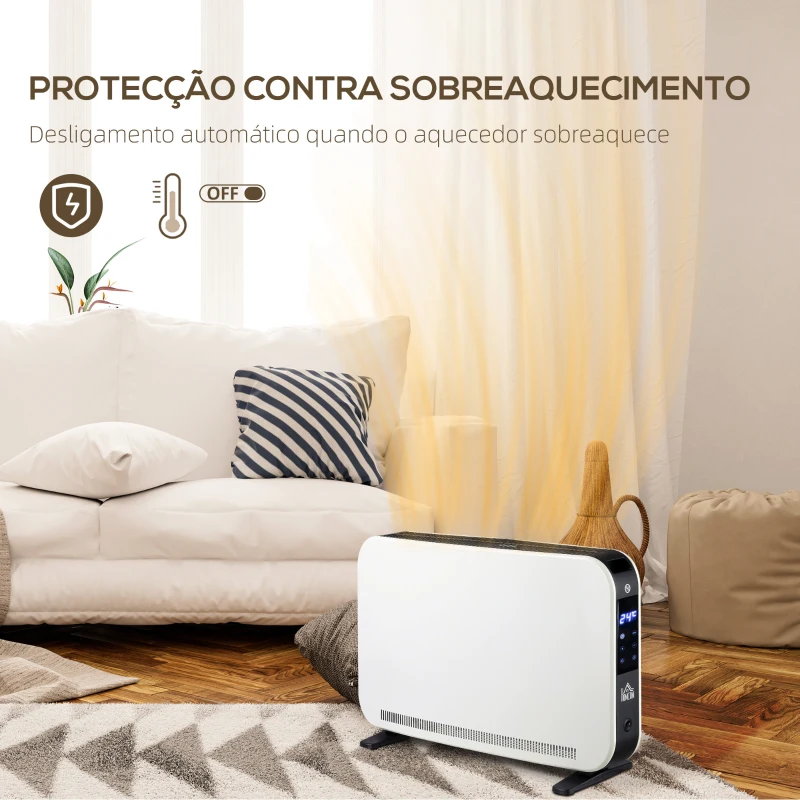 HOMCOM Aquecedor Elétrico 1830-2180W com 3 Modos Ecrã Táctil LED Termóstato Regulável Temporizador para 12-18 ㎡ Branco