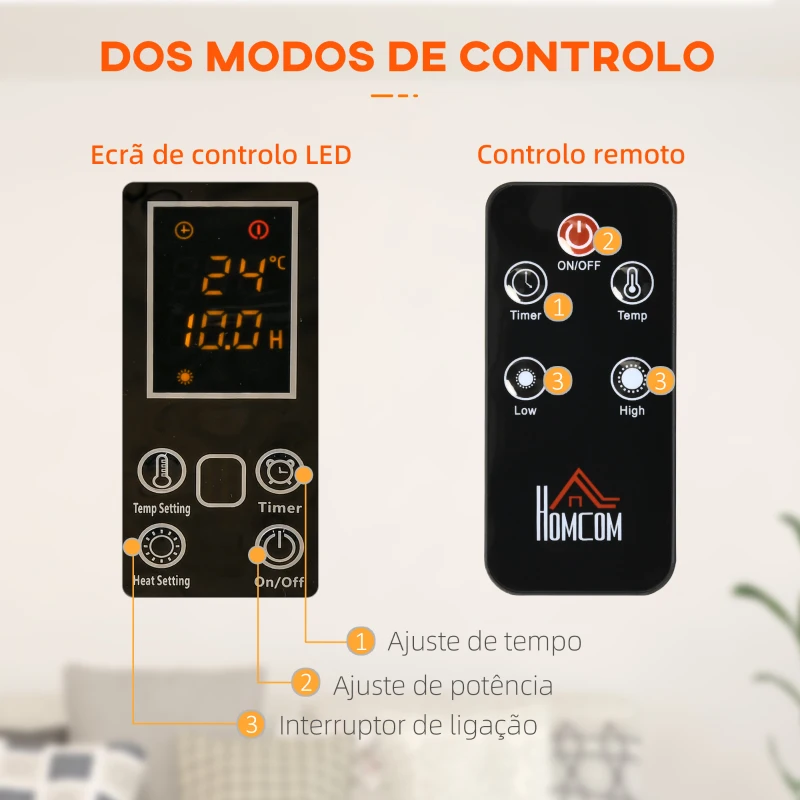 HOMCOM Aquecedor Elétrico 1000/2000W com Painel de Mica Controlo Remoto Termostato Temporizador e 4 Rodas 56x26,5x61,5cm Preto