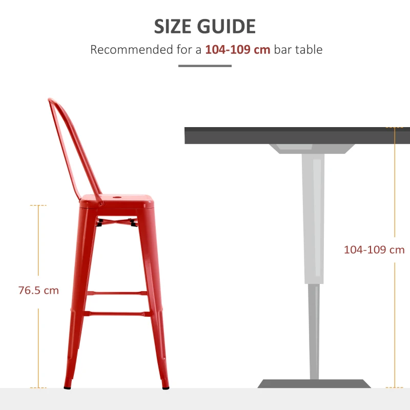 HOMCOM Set 2 Taburete de Bucătărie cu Spătar Detașabil și Reazem pentru Picioare, 44x49x116 cm, Roșu