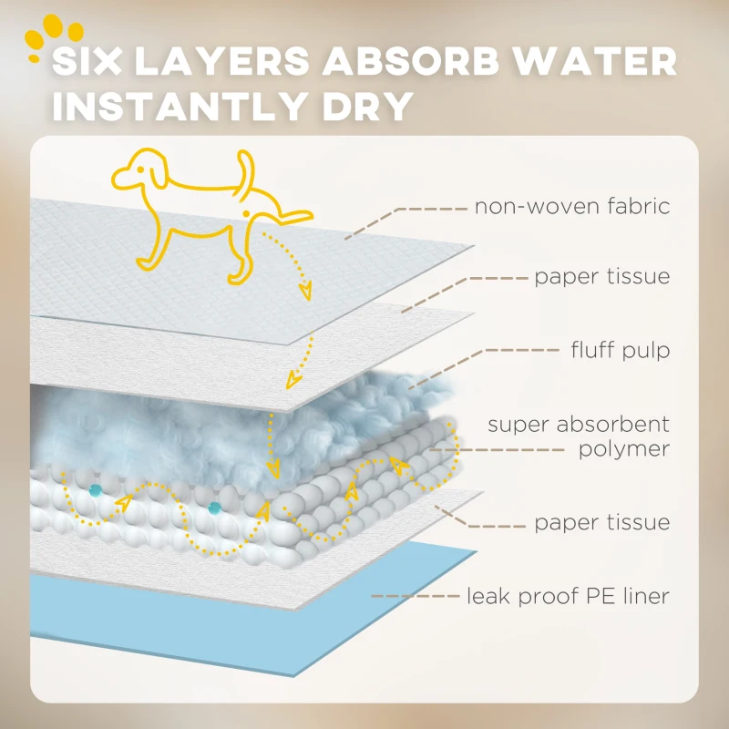 PawHut Set 80 Covoare Absorbante pentru Câini cu 6 Straturi, Covoare Igienice pentru Câini, 60x60 cm, Albastru